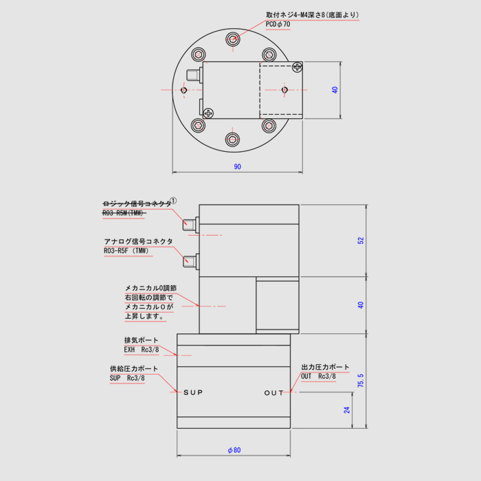 ハイパーレギュレータ:752A、752Bシリーズ