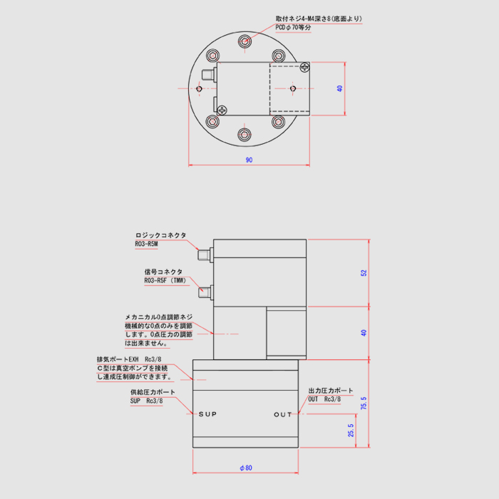 ハイパーレギュレータ：752AC、752BCシリーズ